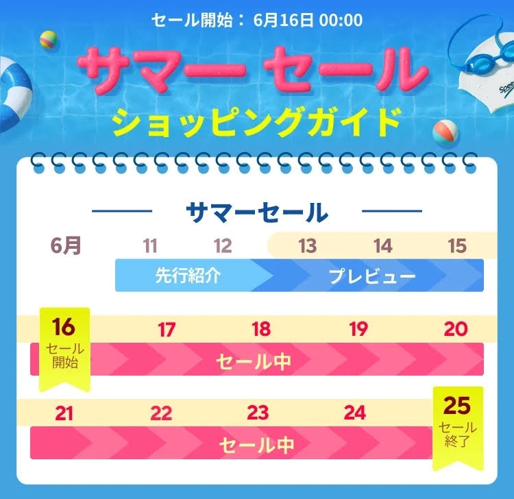 サマーセール ショッピングガイド