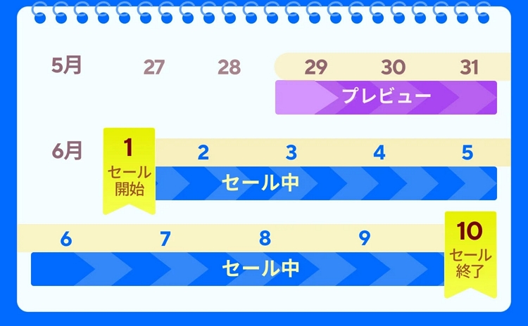 サマーセール ショッピングガイド